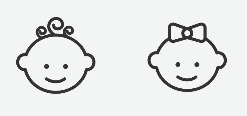 Best, Blah and OK Best, Blah and OK