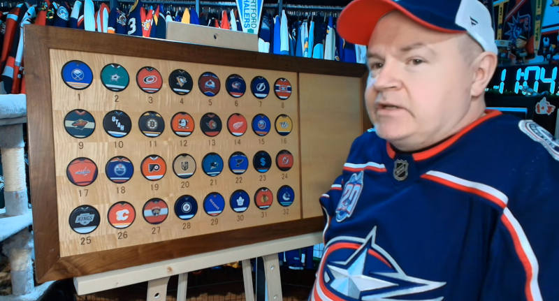 Hockey Guy's March Rankings