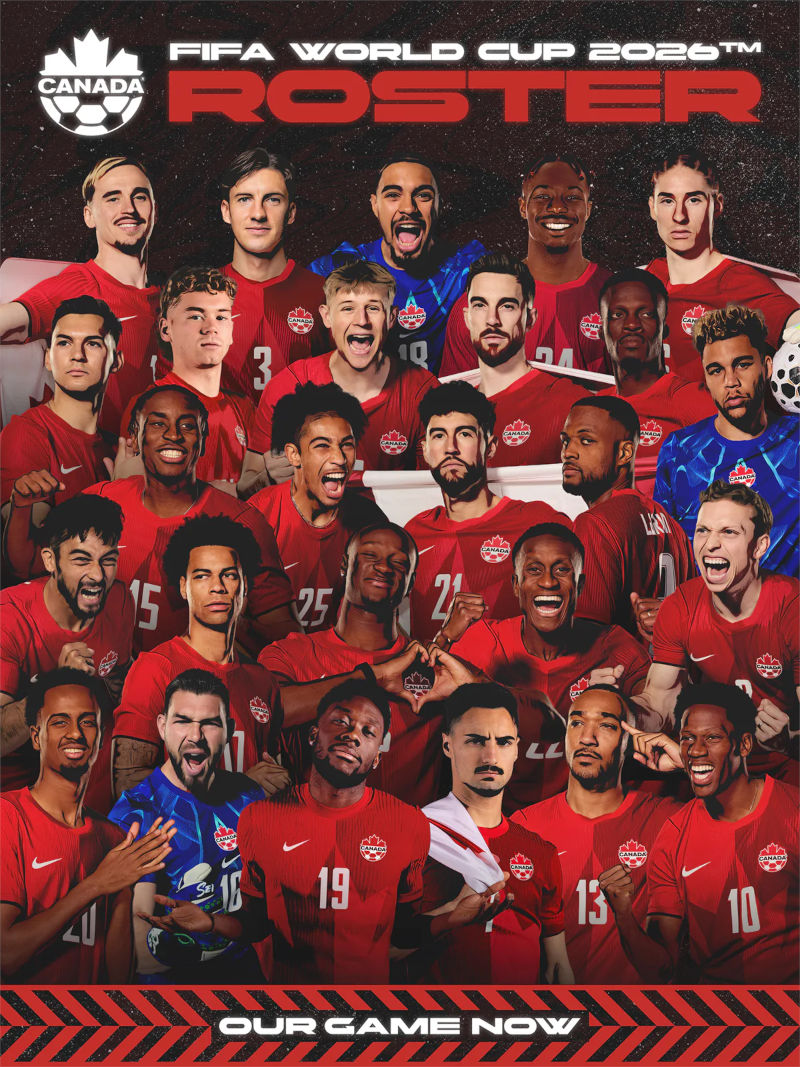 #CANMNT's 2026 World Cup Roster